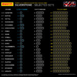 F1Review GP Britain 16