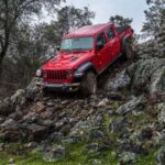 FCA sales_01