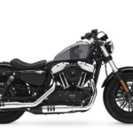 Harley Davidson Iron 48
