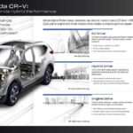 Honda CR-V Hybrid_ 03