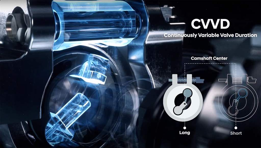Hyundai-CVVD-Engine_05