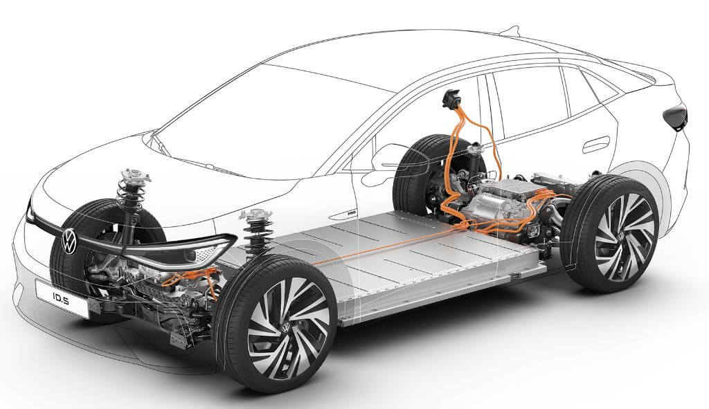 ID.5 ΕΝΑΡΞΗ ΠΑΡΑΓΩΓΗΣ ΣΤΟ ZWICKAU___7 (1)