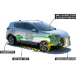 Kia mild hybrid 48V 01