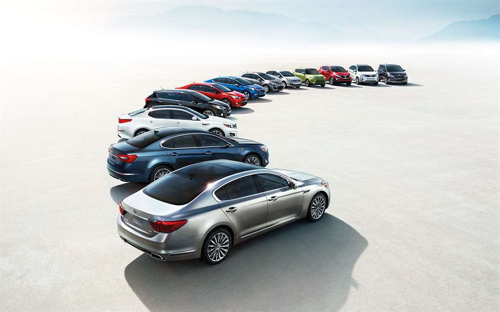 KIA sales_ 10