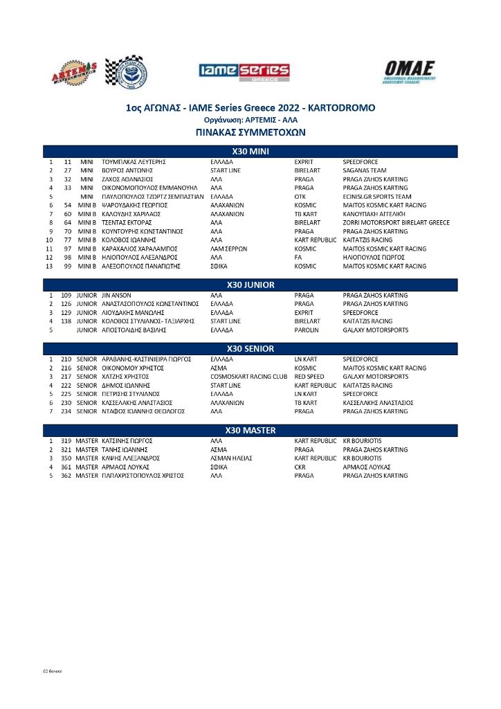 lista diagownizwmenwn