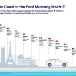 Mach_E_beach_Infographic