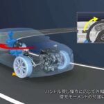 Mazda-GVC-Plus_03