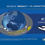 Michelin Primacy-4 12