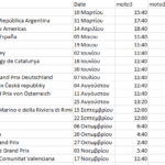 motogp programa 2019