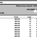 mx125 race1