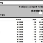 mx125 race2