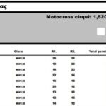 mx125 s