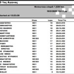 mx1 race 1