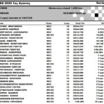 mx2 race 2