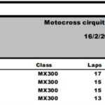 mx300-race-2