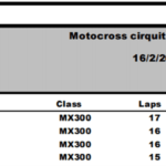 mx300-race1