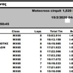 mx65 race1