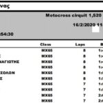 mx65 race 2