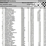 mxope-senior-race2