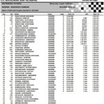 mxopen-senior-race-1