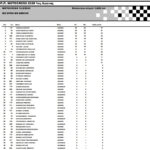 mxopen-senior-s