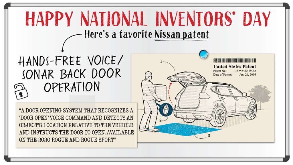 National_InventorsDaySM_04