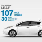 Nissan-Tepco 19