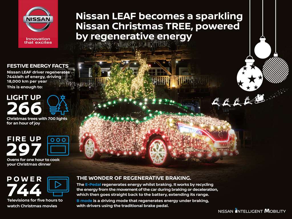 Nissan Christmas TREE_04