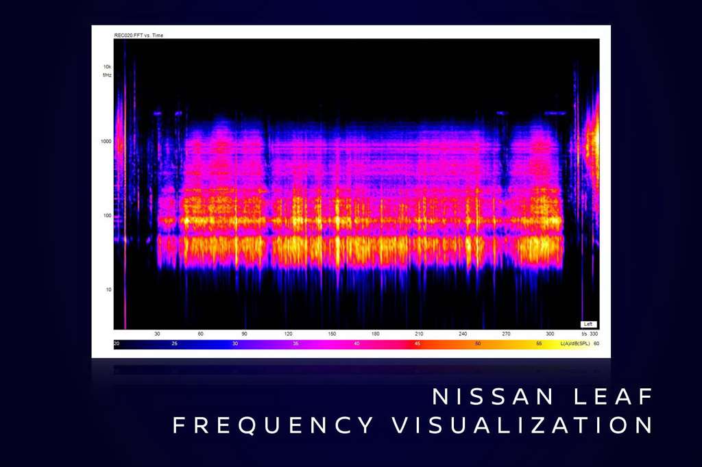 Nissan_consumer_frequency_05