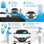 Nissan electric_03