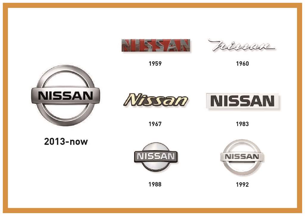 Nissan Logo evolution_05