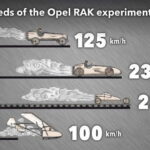Opel RAK-2 18