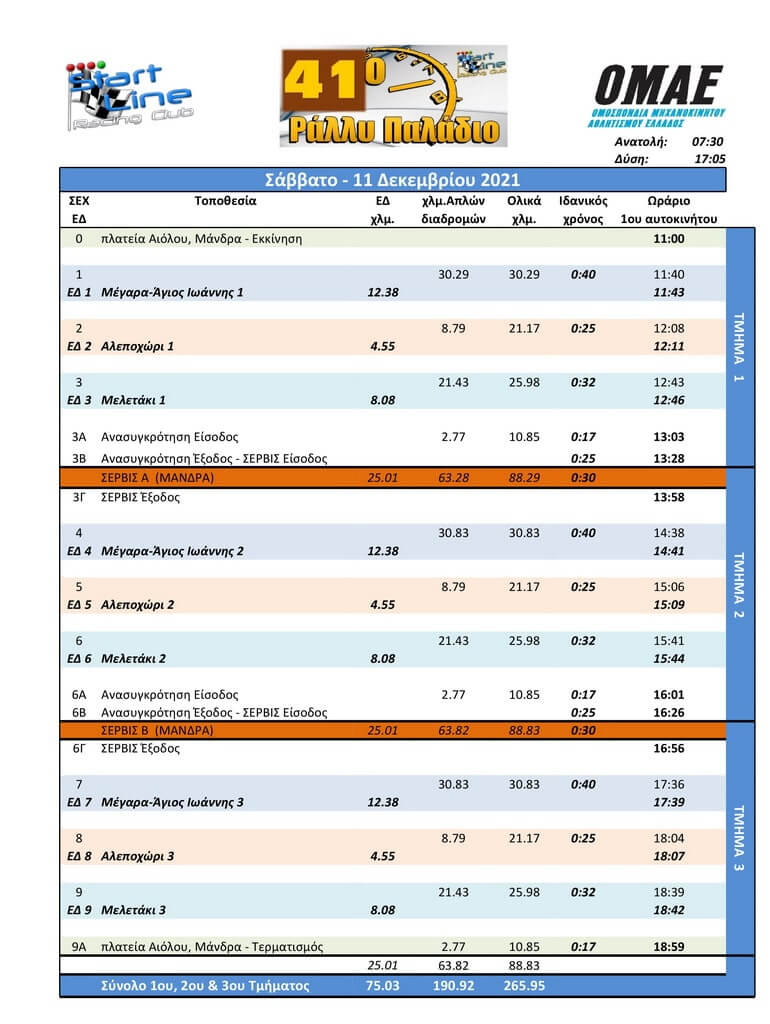 Orario PALADIO 2021_resize-min