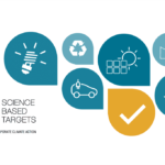science based targets initiative_03