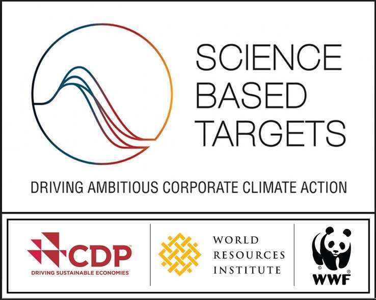 science based targets initiative_05