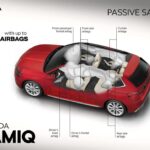 Skoda Kamiq safety_03