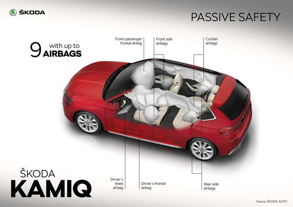 Skoda Kamiq safety_03