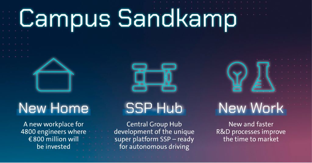 VOLKSWAGEN - TRINITY___3