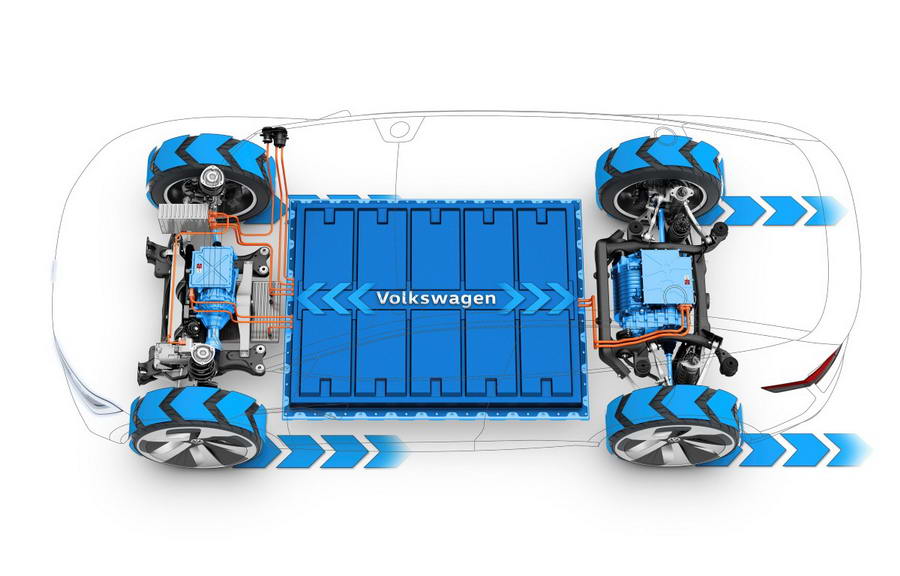Volkswagen ID CROZZ 28