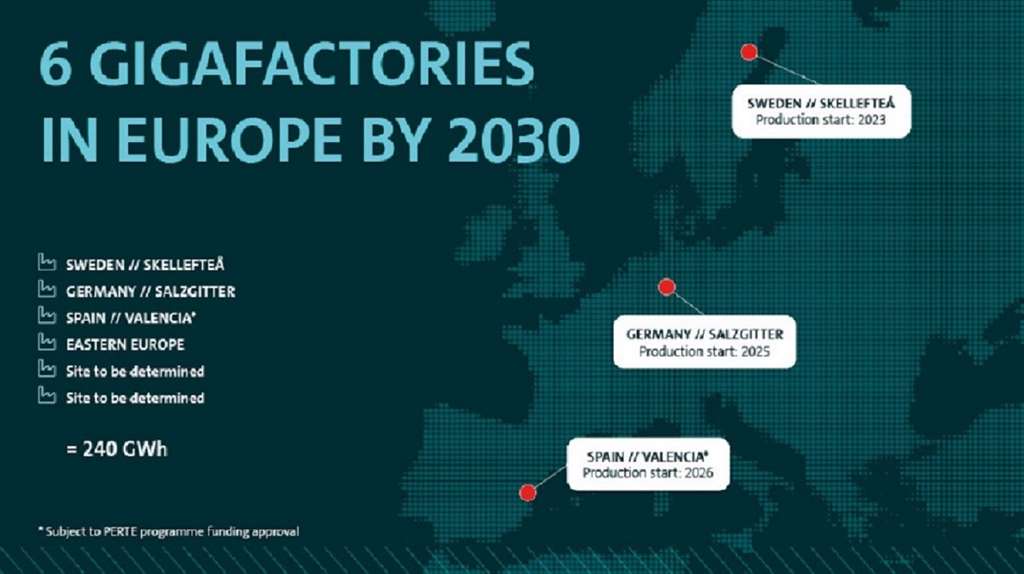 VW cell factory_6 Gigafactories _Europe by 2030 _ photo 4