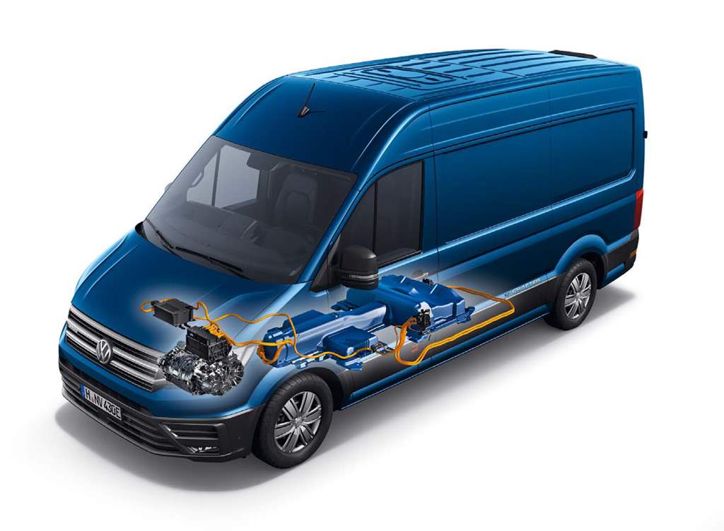 VW_e-Crafter_03